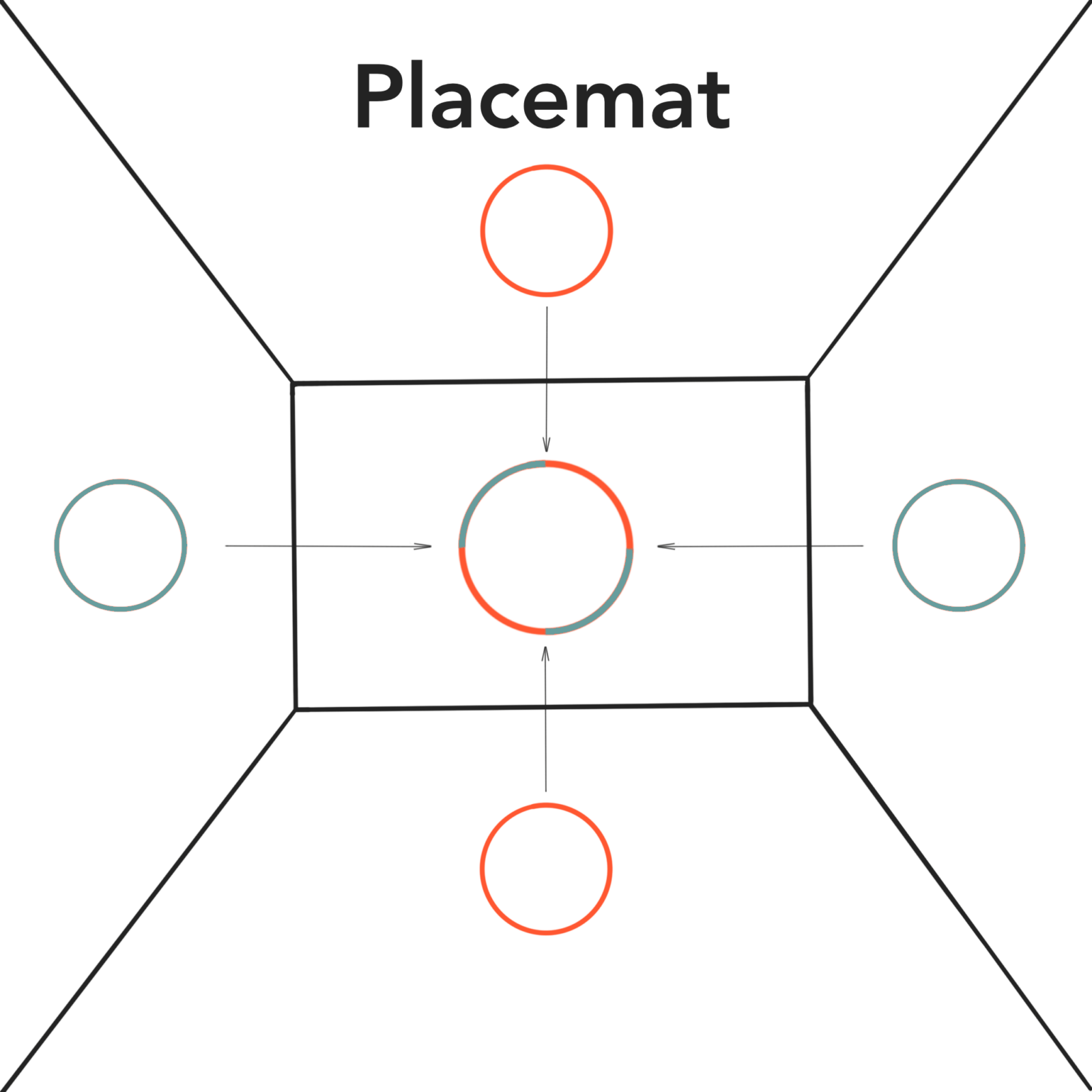 Placemat